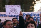 Ley de Financiamiento Universitario